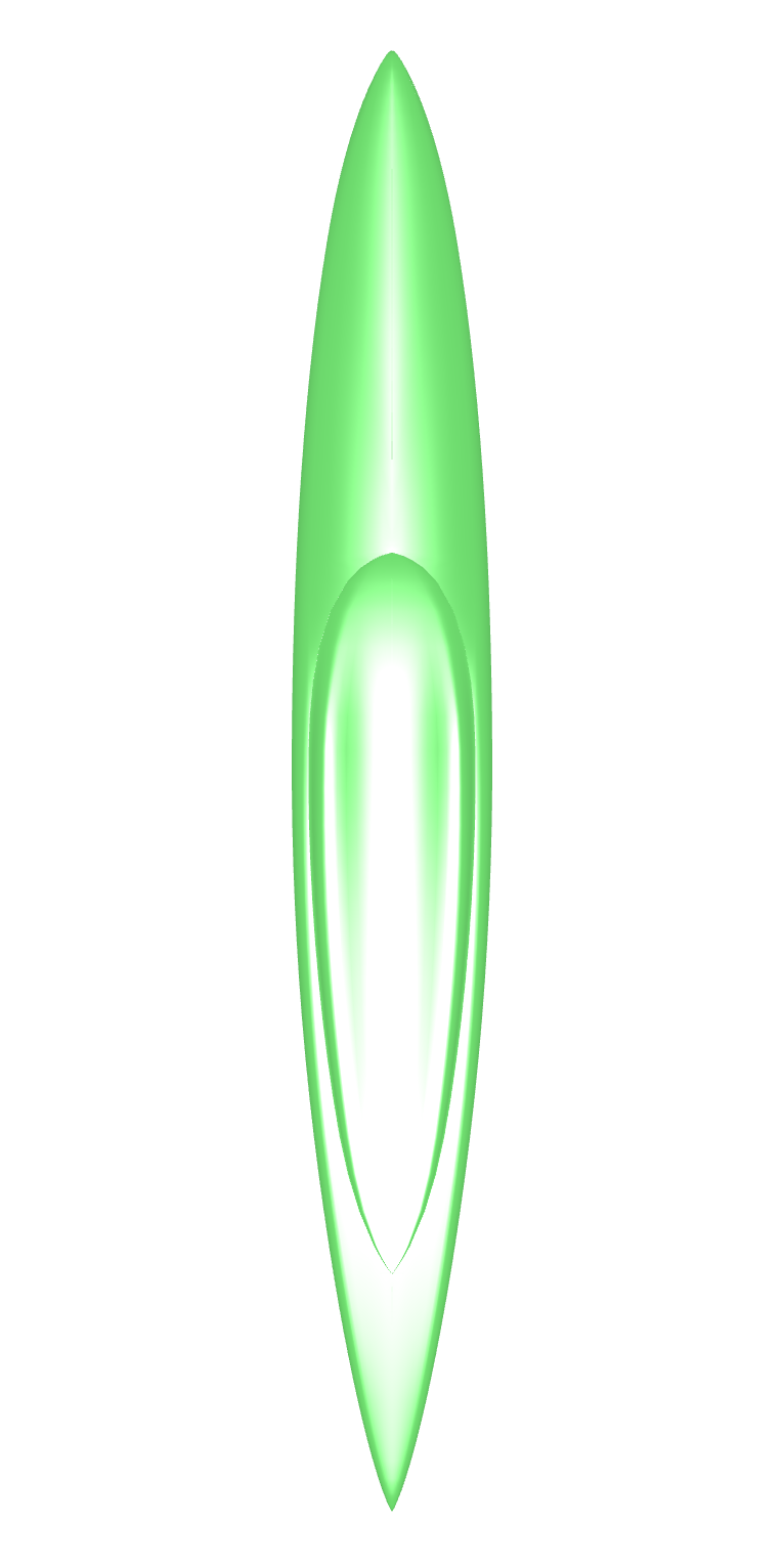 BRK12