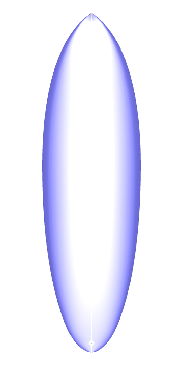 HyptoMiniBeastCrossover