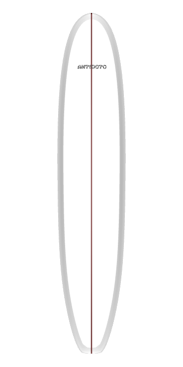Troco